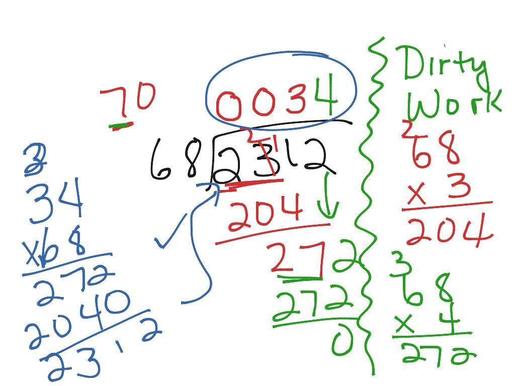 math-double-digit-division-math-elementary-math-2nd-grade-math-showme