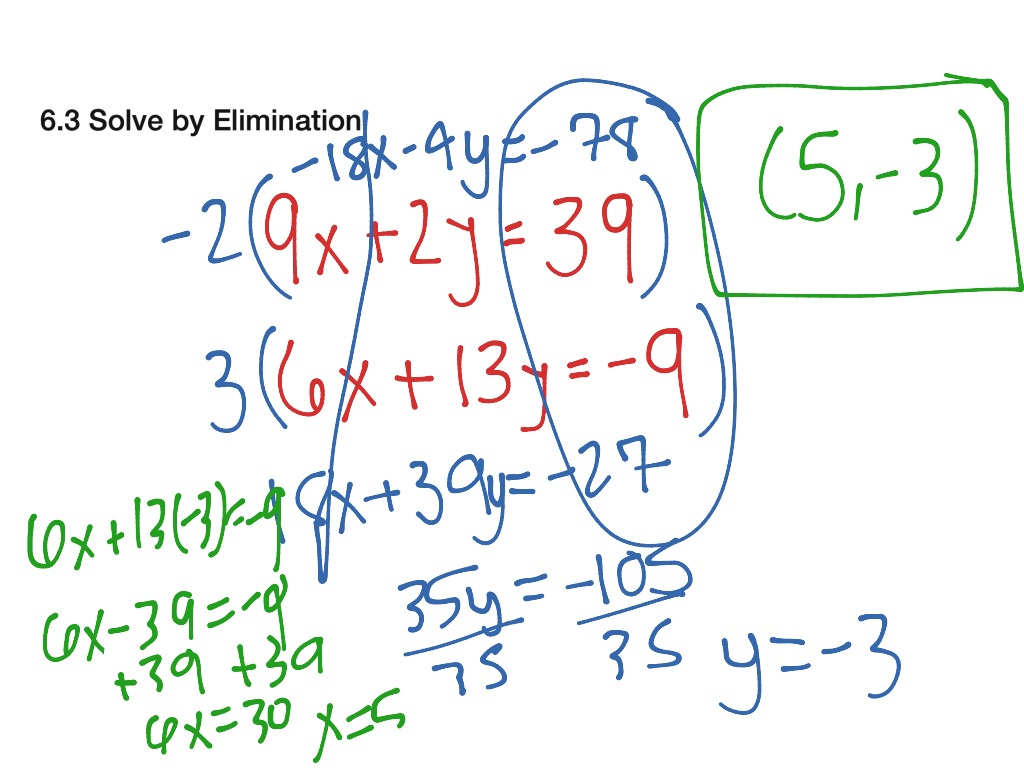 elimination algebra