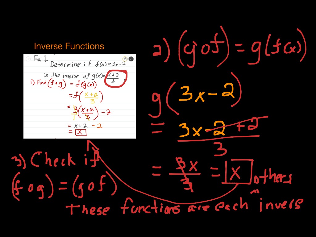 1-inverse-functions-math-showme