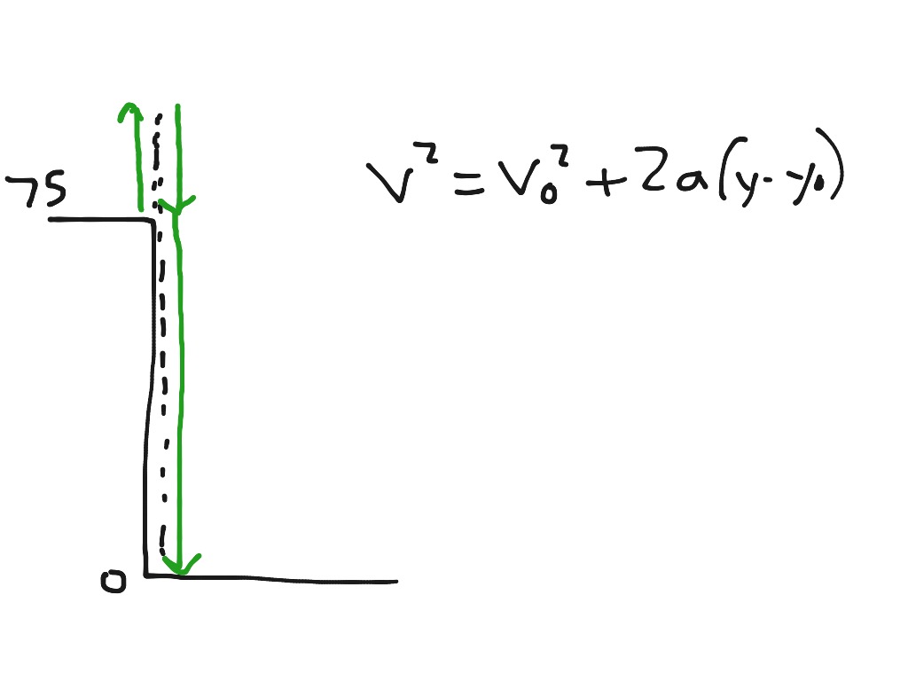 most-viewed-thumbnail