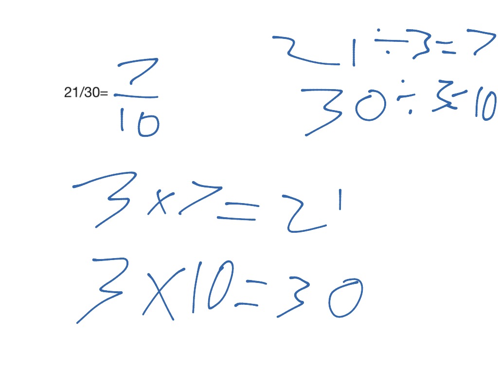 21-30-simplified-math-elementary-math-5th-grade-math-fractions