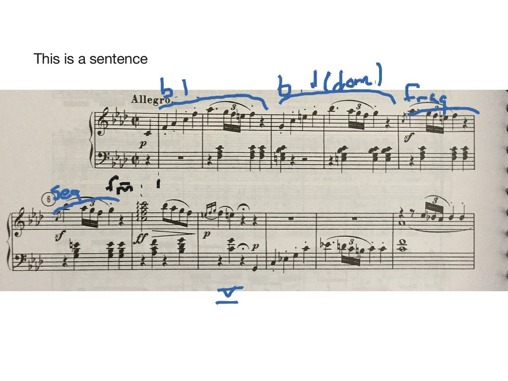 sentence-music-music-theory-showme