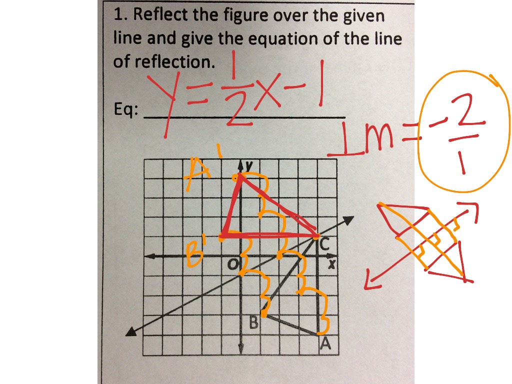 Reflecting A Figure Over A Line Of Reflection Math Geometry Lines