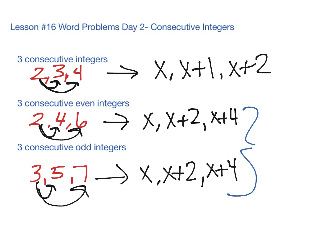 solving-consecutive-integer-problems