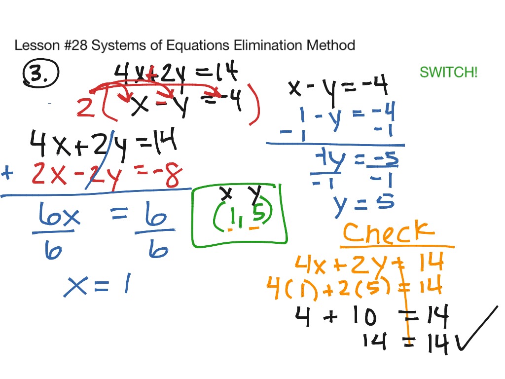 Lesson #28 Elimination Method | Math, Algebra, solving-equations | ShowMe