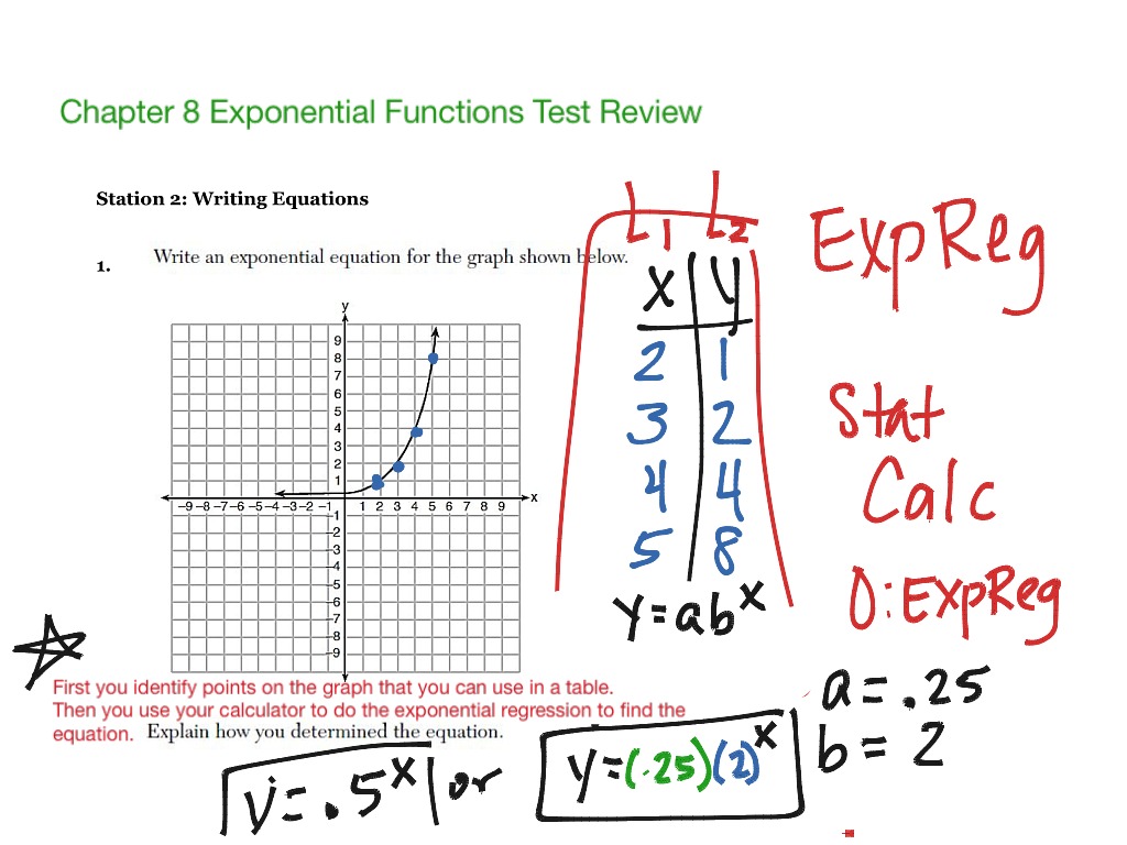 Chapter 8 Exponential Function Test Review Station 2 | Math | ShowMe