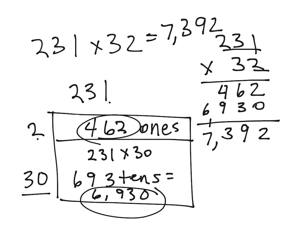 Lesson 5 Module 2 Math Elementary Math 5th Grade Math 