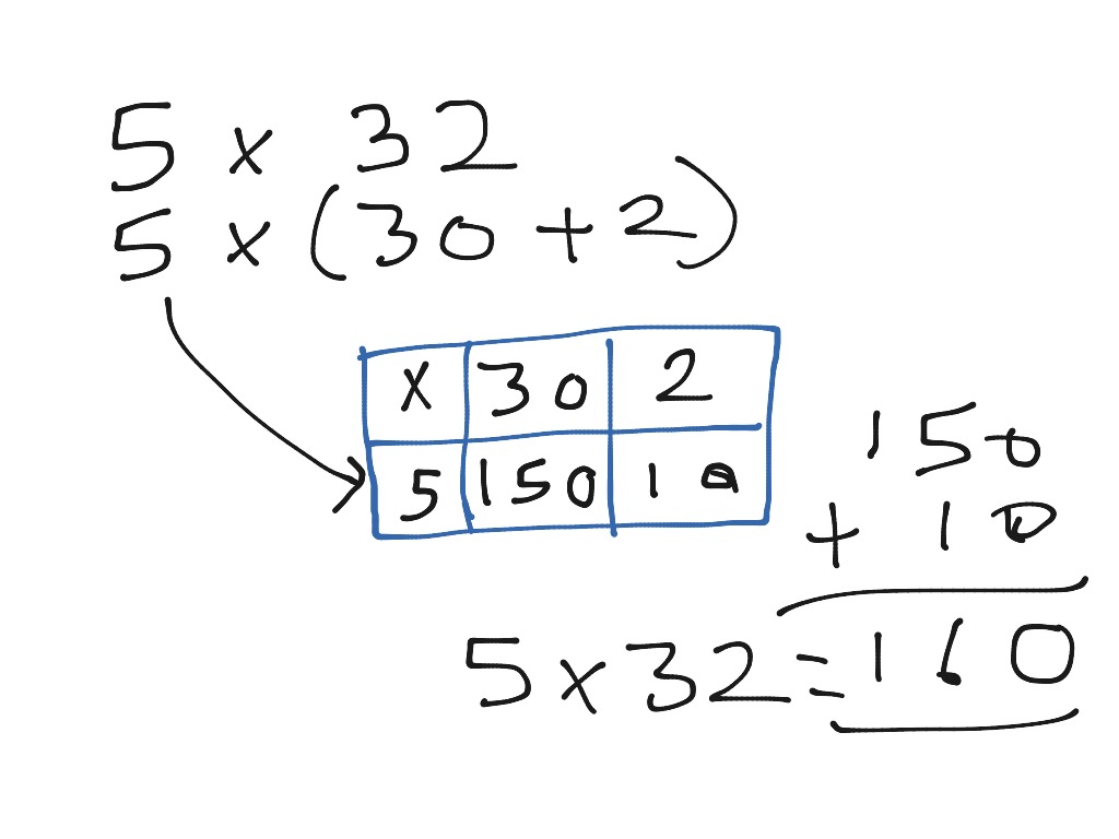 grid-method-1-x-2-math-arithmetic-showme