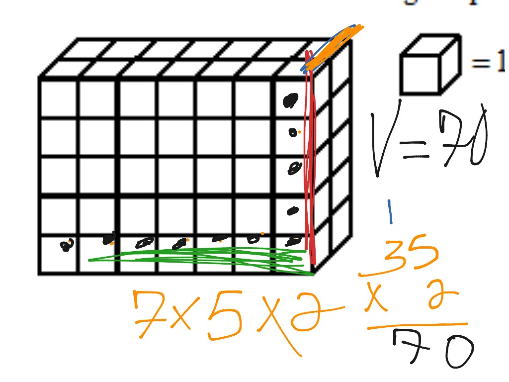 localbitcoins volume of rectangular