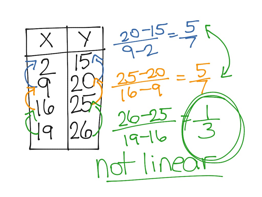 find-the-difference-math-game-youtube