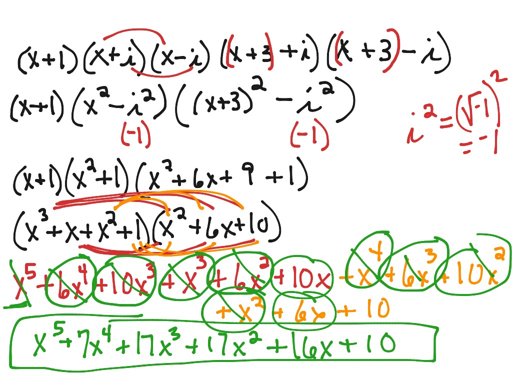 ShowMe - polynomial complex roots