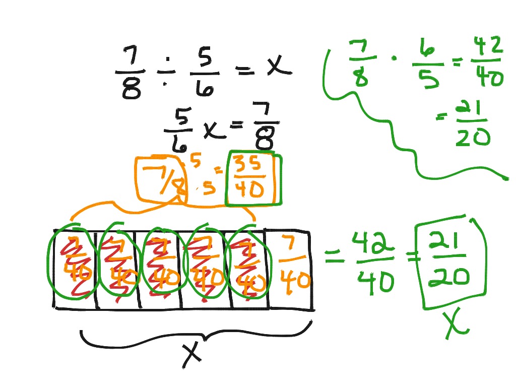 andre-draws-this-tape-diagram-for-3-divided-by-2-3-he-says-that-3