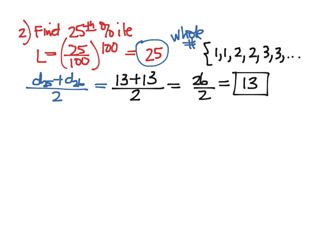 sect-15-2-percentiles-math-showme