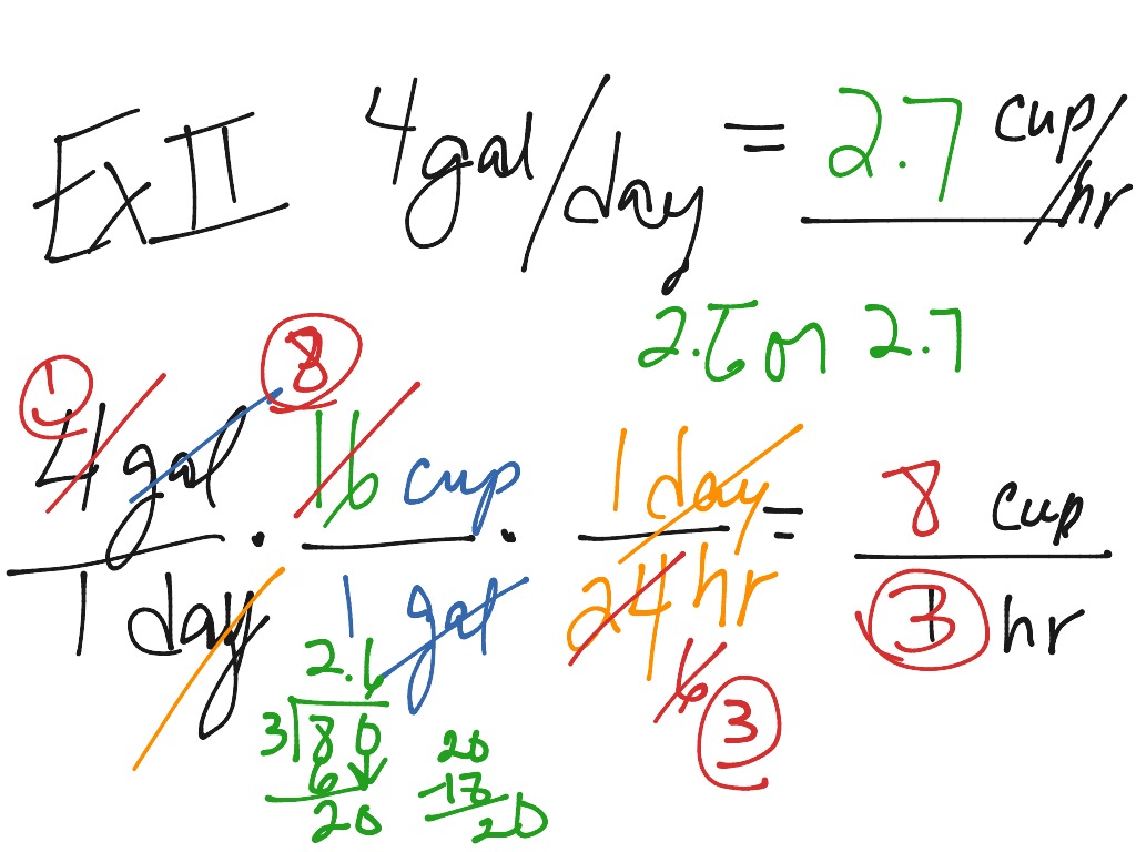 6-1 Ratios And Rates | Math | ShowMe