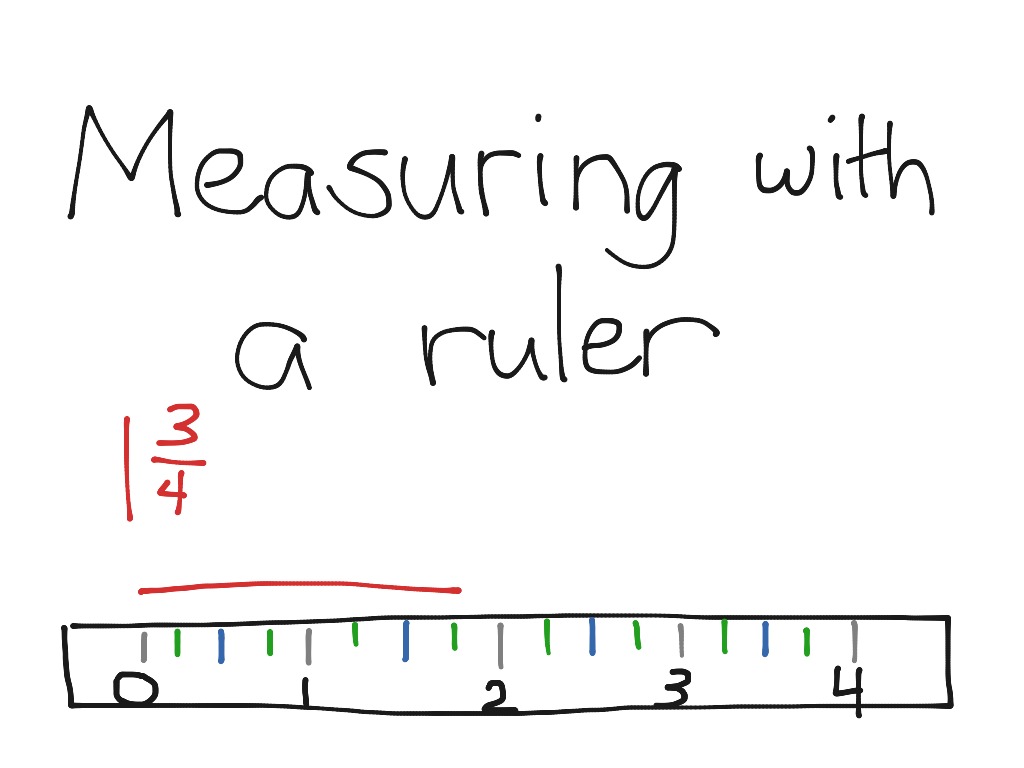 Measuring Using A Ruler Math Ruler ShowMe