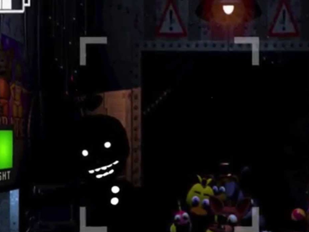 Topic - Fnaf 1 And 2  ShowMe Online Learning