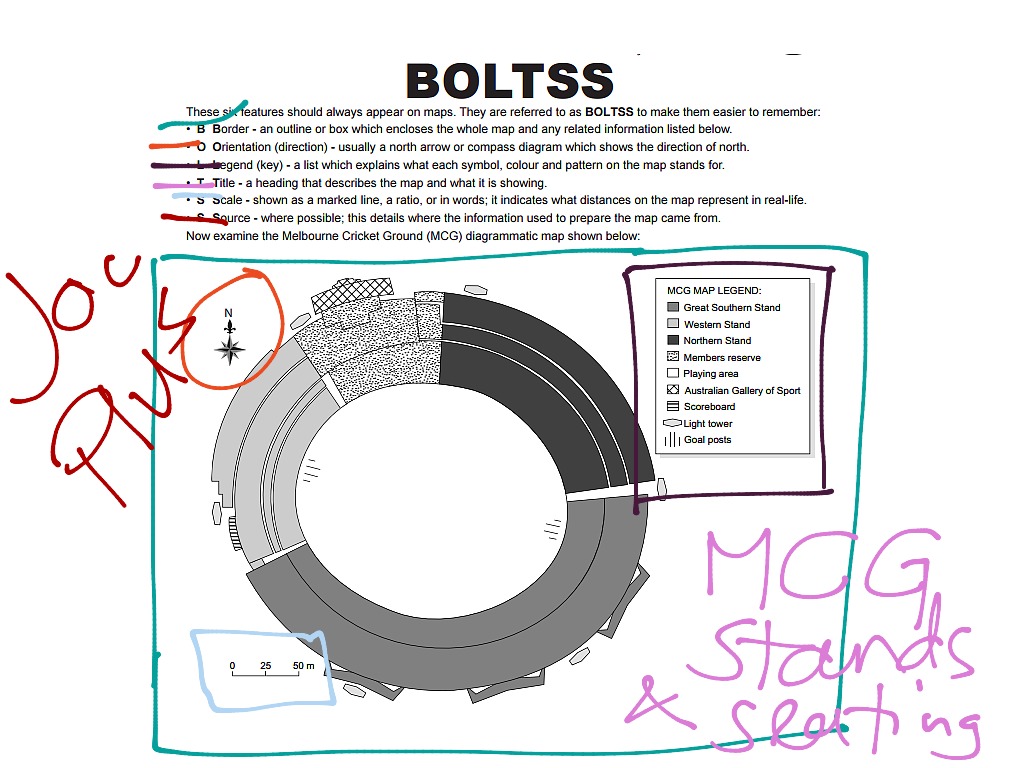 boltss-geography-showme