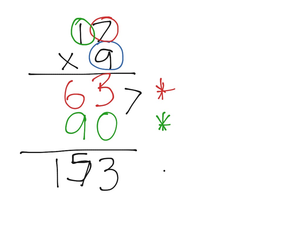 Expanded algorithm for multiplication | Math | ShowMe