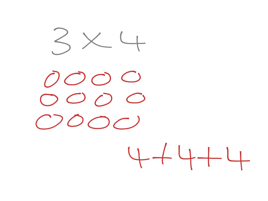 array-and-repeated-addition-math-showme