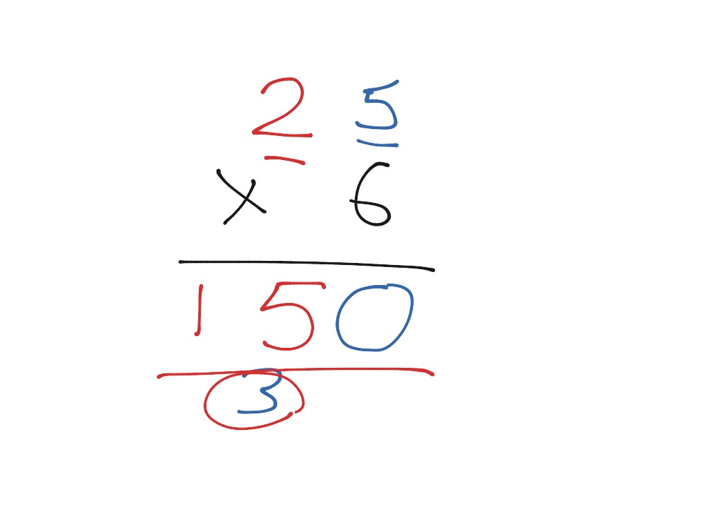 showme-compact-multiplication