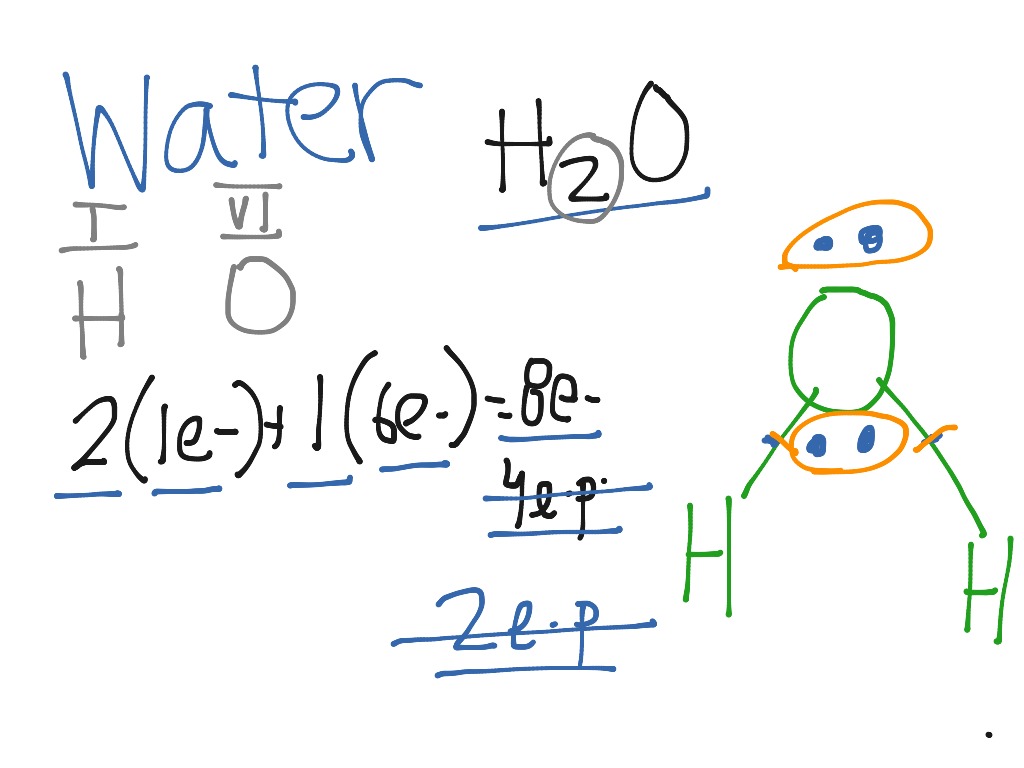 water molecule lewis structure