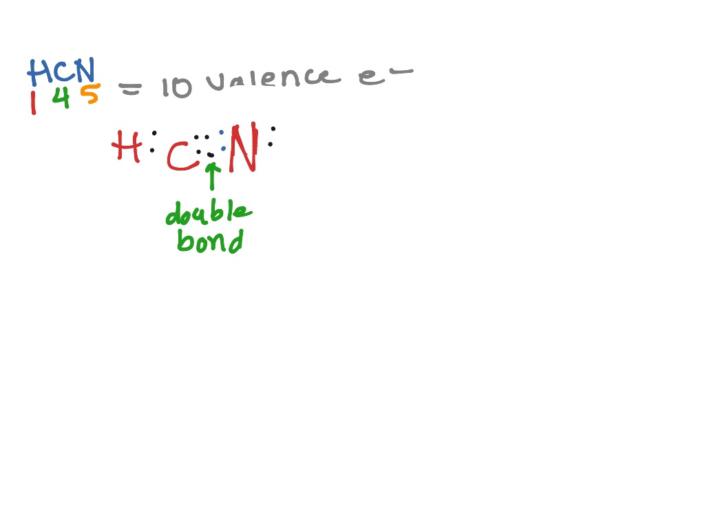 Hydrogen cyanide Lewis dot structure | Science, Chemistry ...
