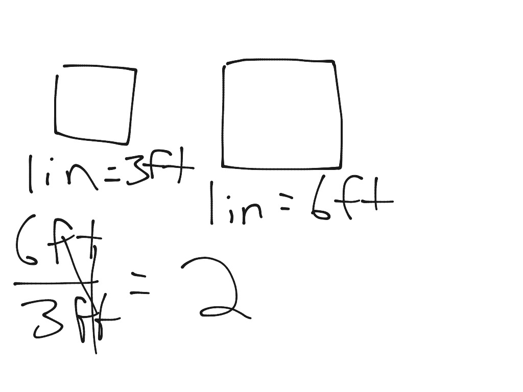 scale-factor-math-showme