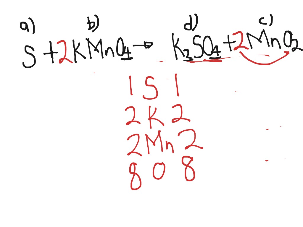 Balanceo de ecuaciones químicas método algebraico