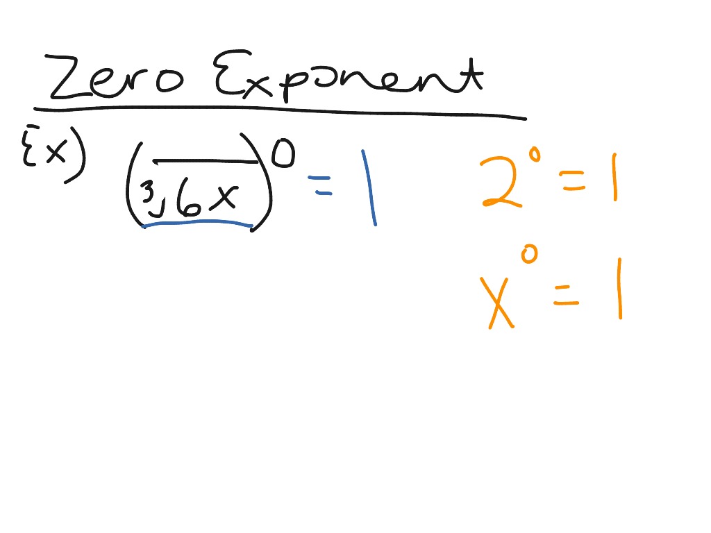 Zero Exponent Rule With Rational Expressions Math Showme 6415