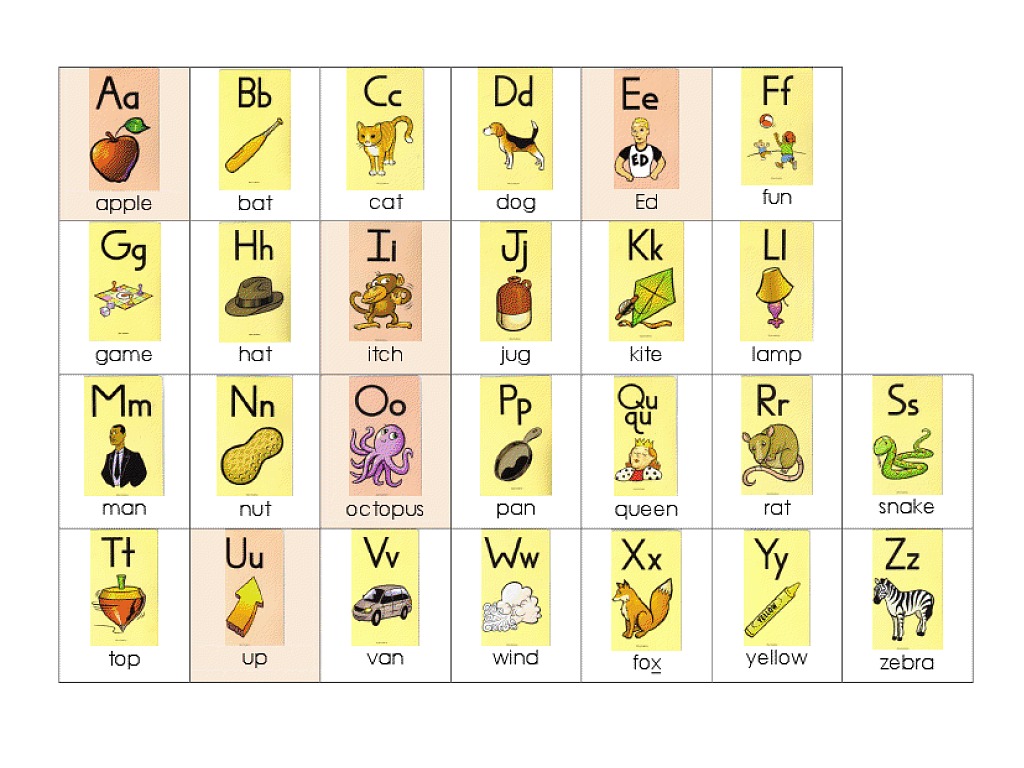 alphabet-practice-letter-name-picture-name-letter-sound-using-most-fundations-picture-cards