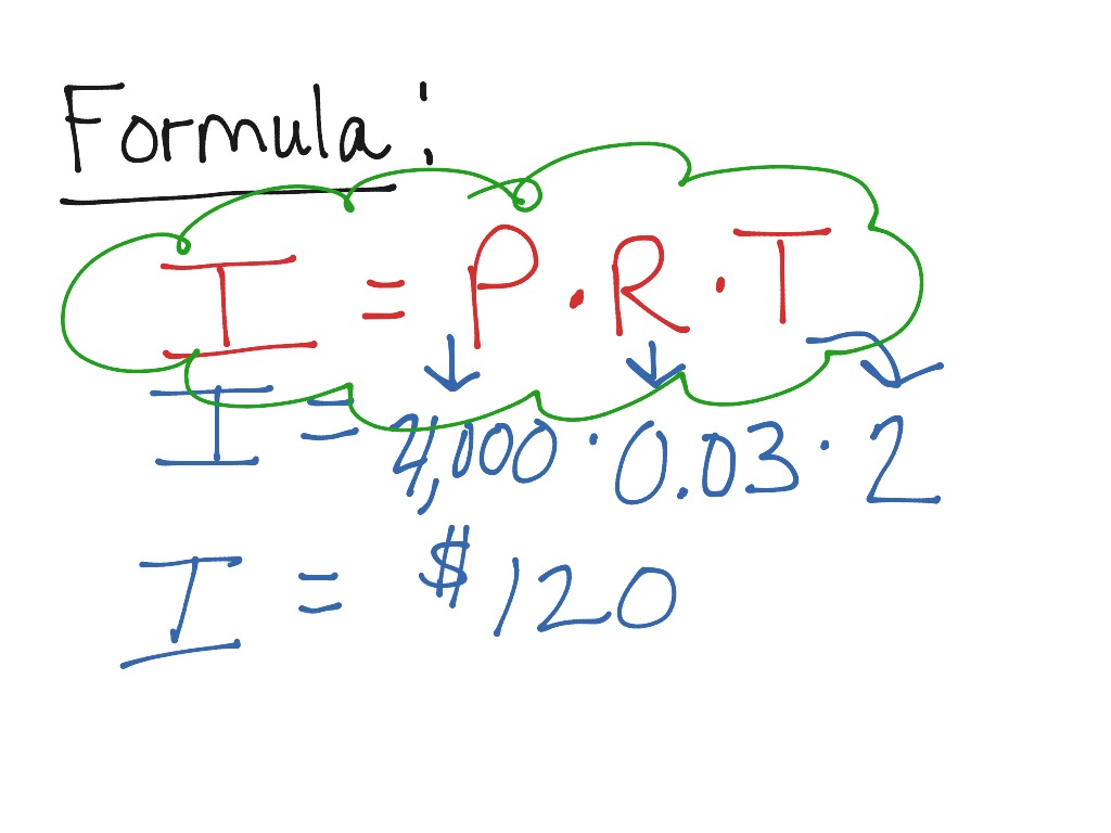 simple-interest-math-showme