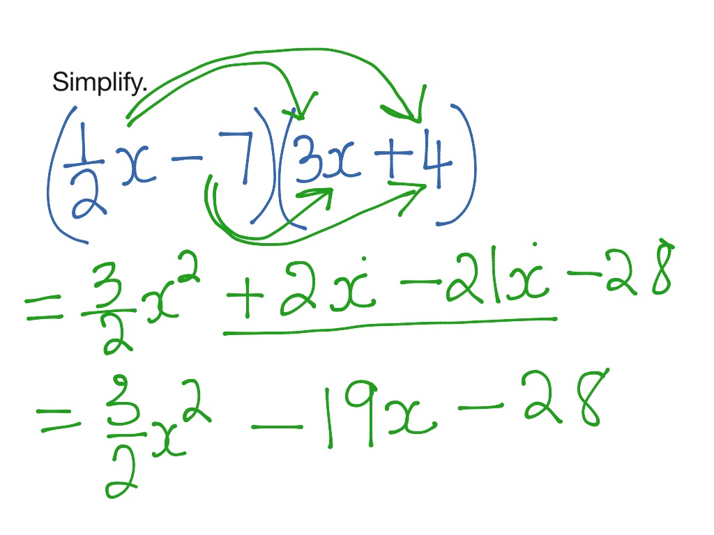 Maths 9 - Algebra Revision And Consolidation 