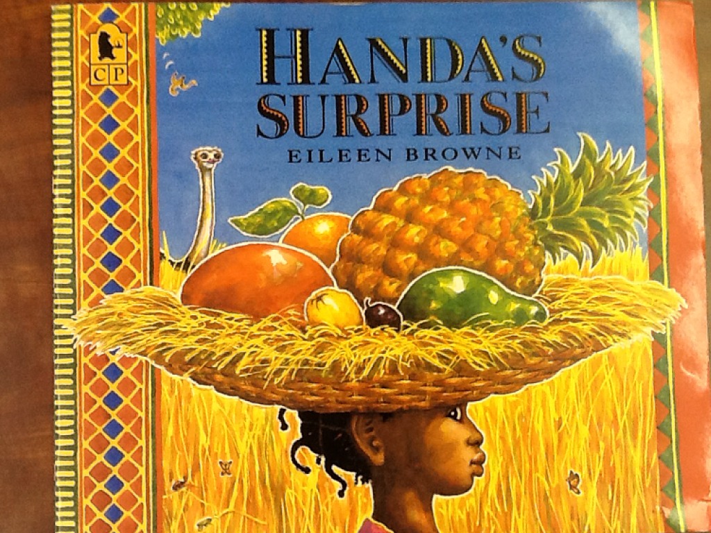 most-viewed-thumbnail