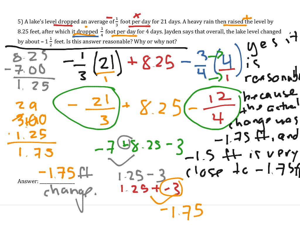 LTI multiply and divide rational numbers version 1 | Math | ShowMe