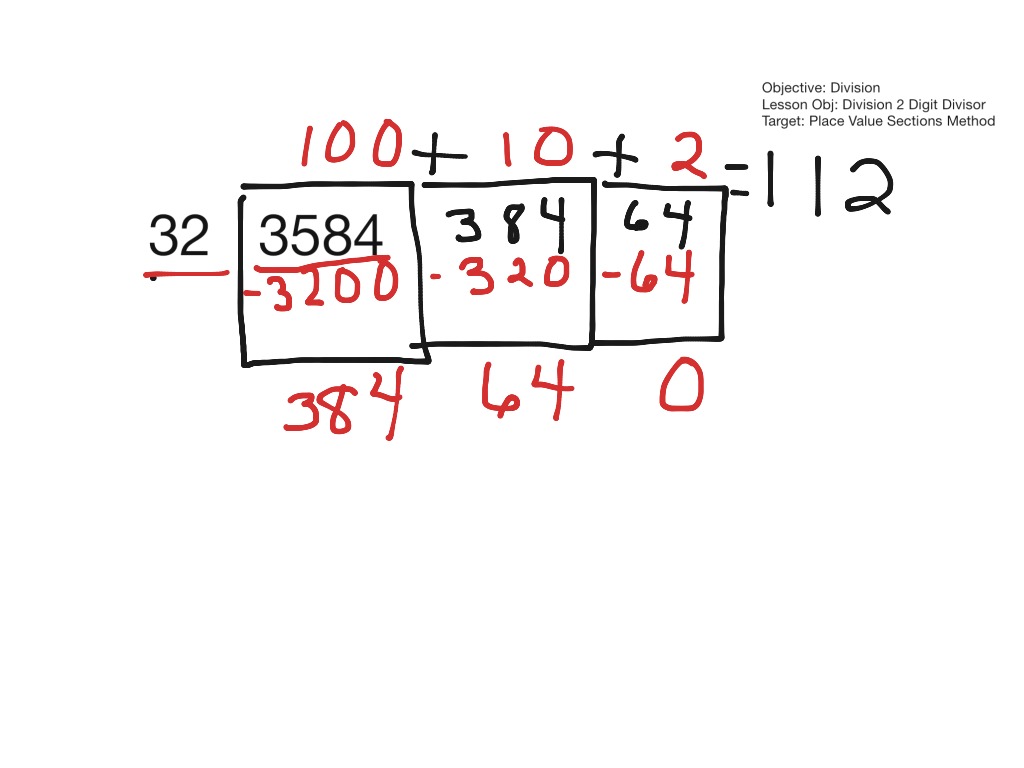 Division 2 Digit Divisor - Place Value Sections Method | Math, Elementary Math, 5Th Grade Math | Showme