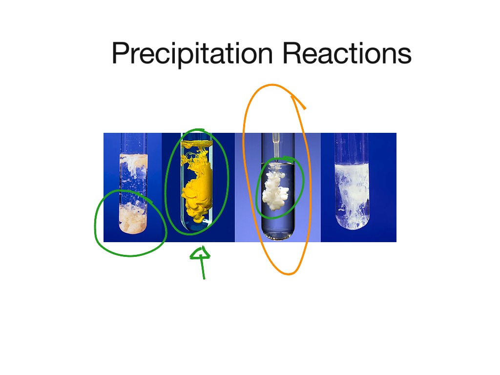 Precipitation Reactions | Science, Chemistry, Chemical-reactions | ShowMe