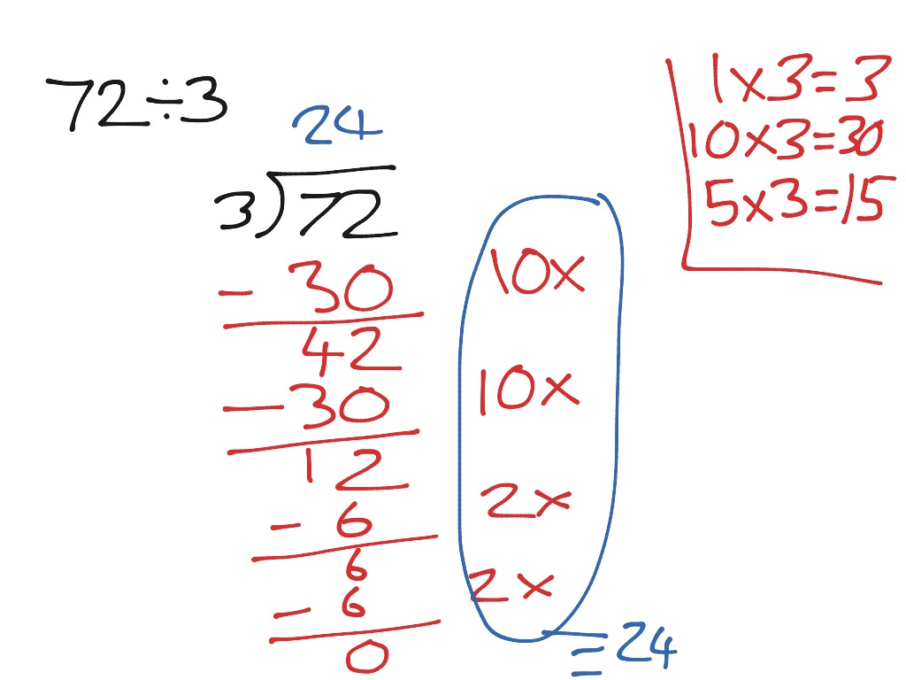 Year 4 division | Math | ShowMe