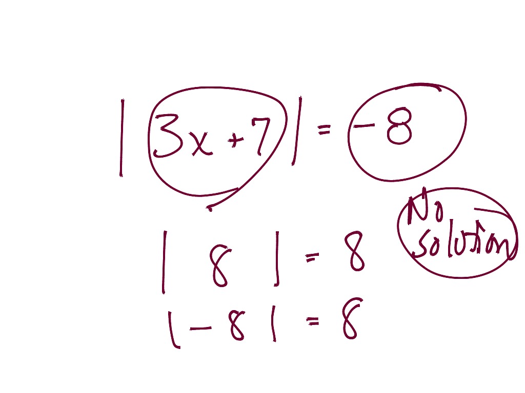 2.1-2.2 Study Guide Problems 7&8: Absolute value equations | Math | ShowMe