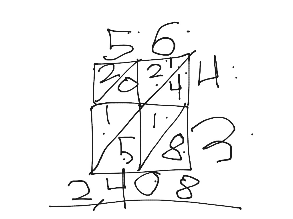 most-viewed-thumbnail