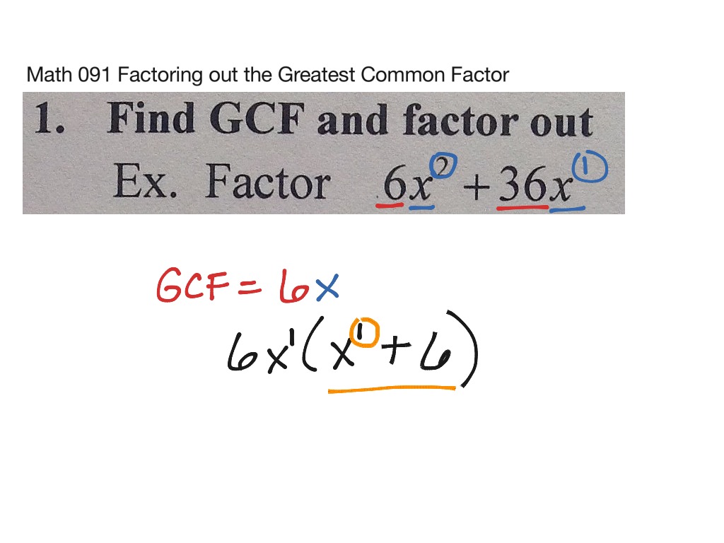 How To Find The Gcf Math