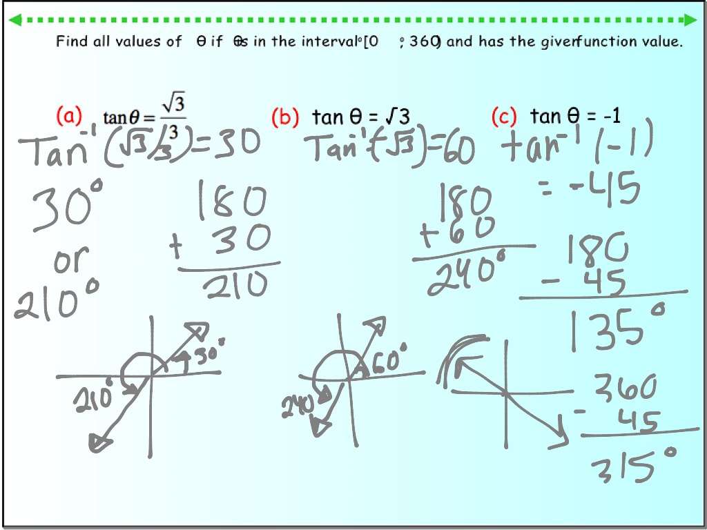 Tan | Math | ShowMe