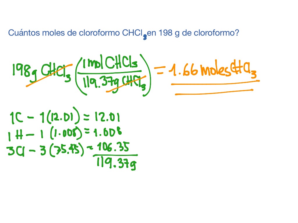 Número De Avogadro Y Masa Molar Science Chemistry Stoichiometry