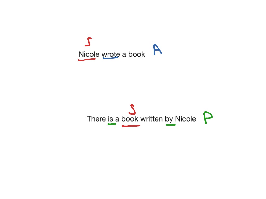 most-viewed-thumbnail