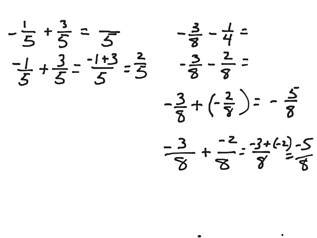 negative and positive fractions calculator