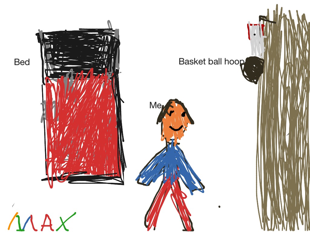 most-viewed-thumbnail