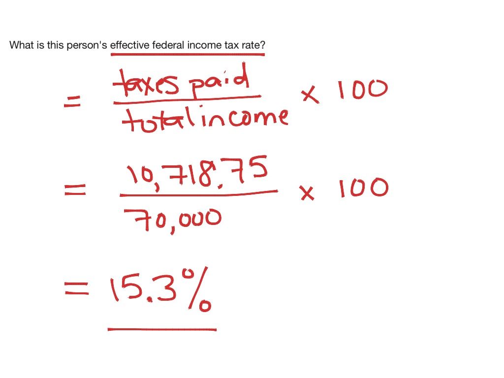 Calculating taxes | Math | ShowMe