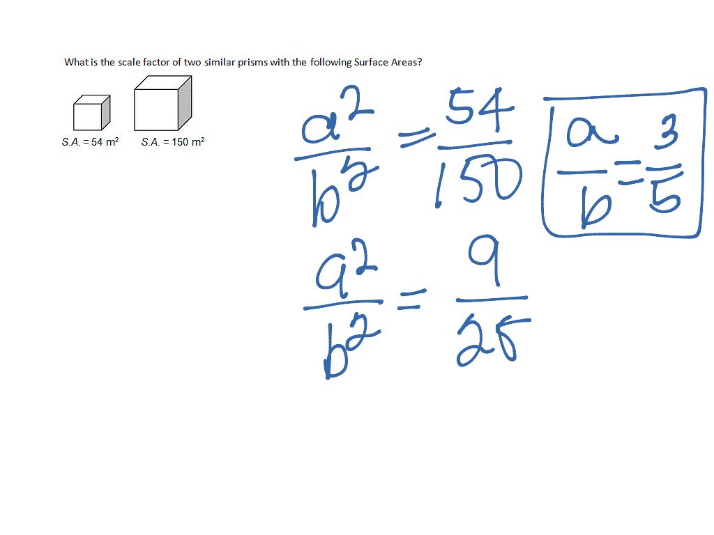 Scale Factor  Definition, Formula & How To Find