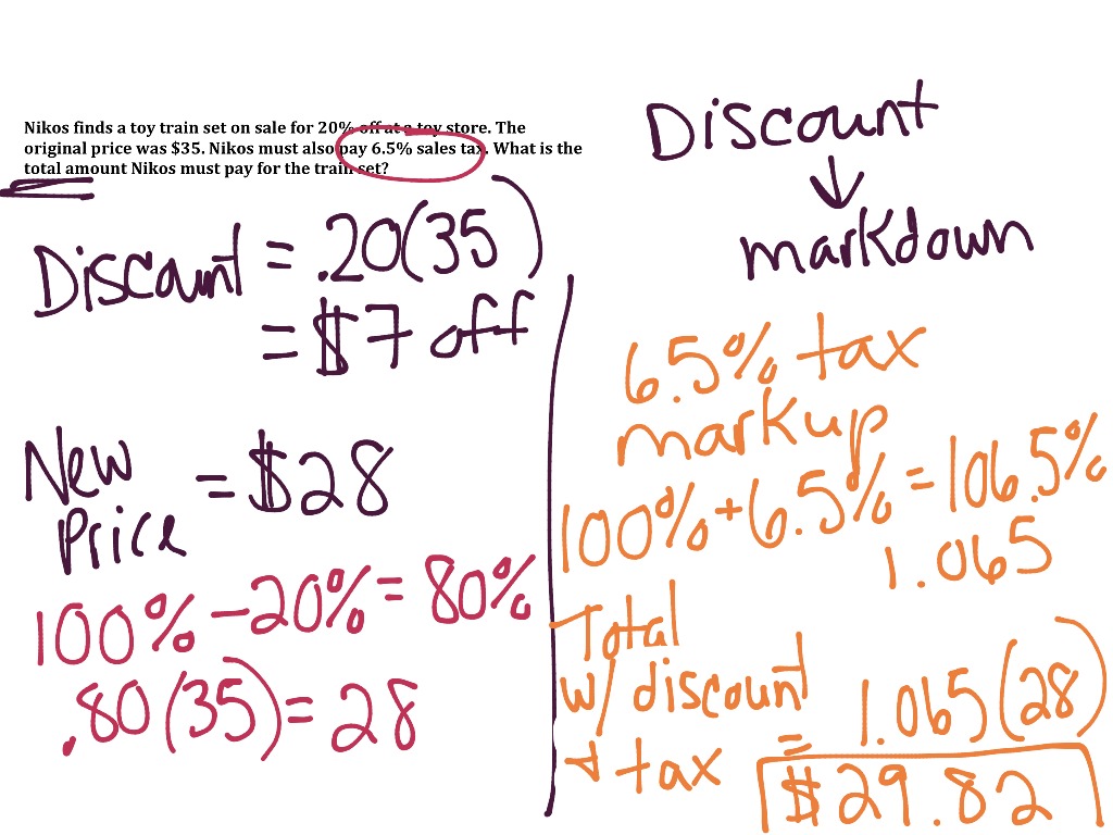 Markup And Markdown Percent Problems Math Common Core Math 7th Grade Math 7 RP 3 ShowMe