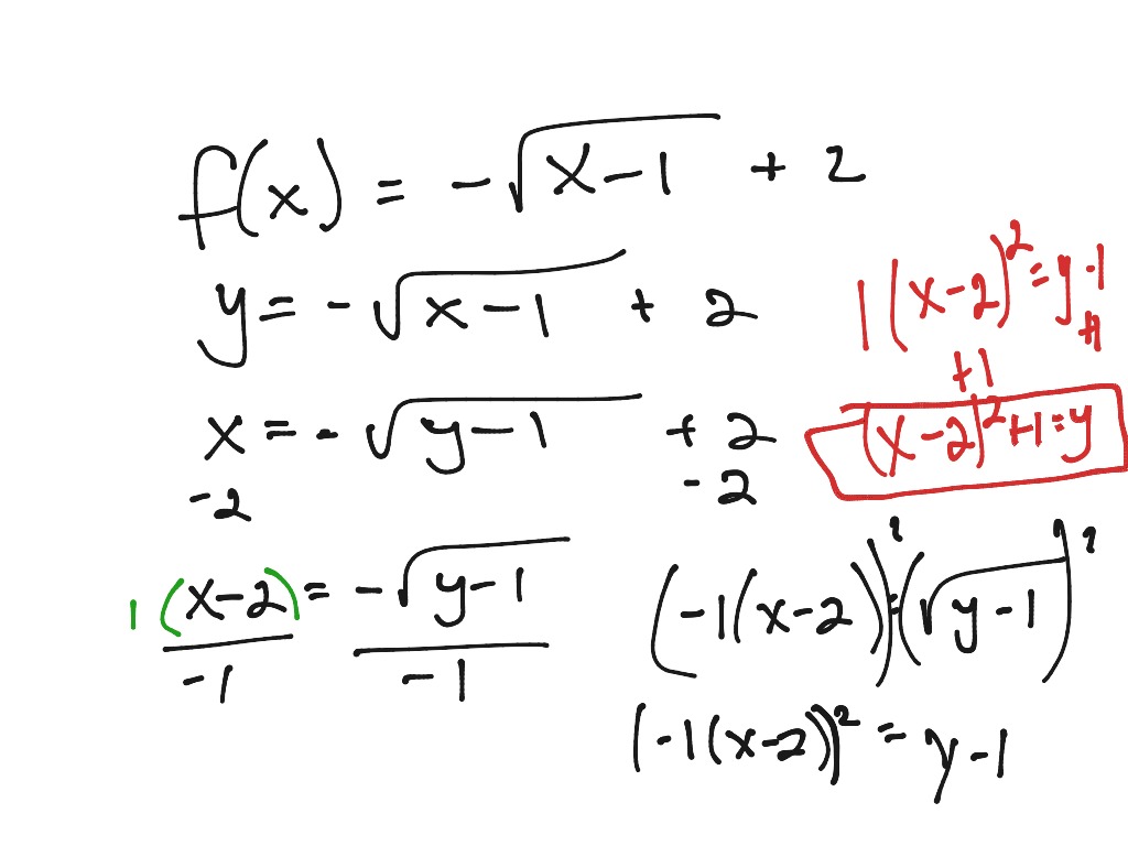 Inverse of Functions | Math, Algebra 2 | ShowMe