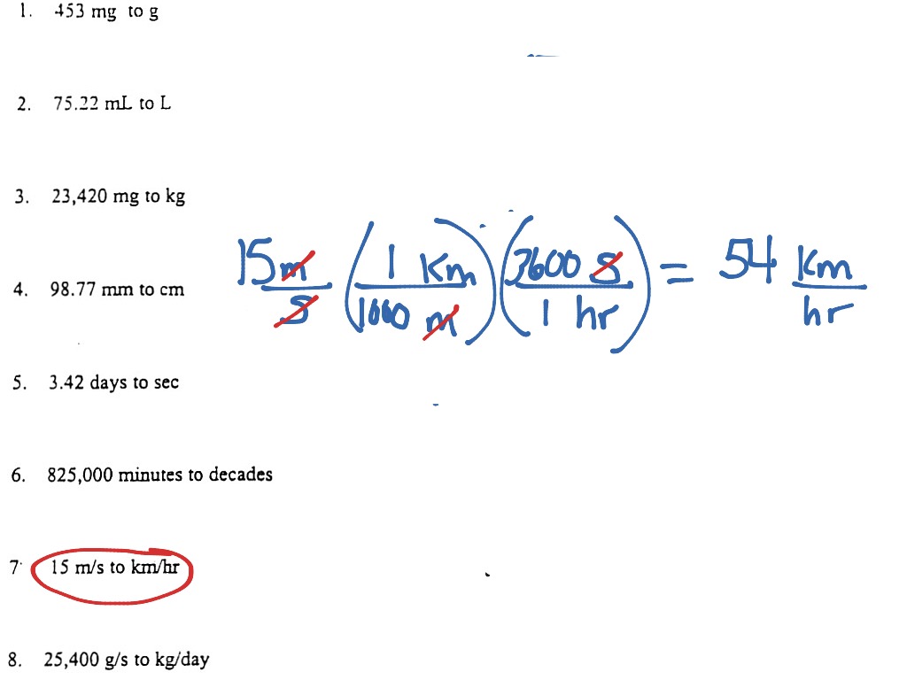 ShowMe - Dimensional analysis mm to m